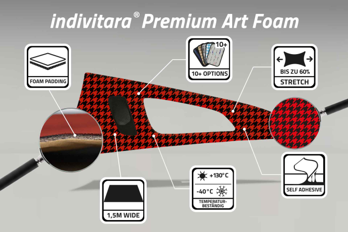 indivitara® Premium Art Foam - selbstklebender Mikrofaserstoff Premium - Meterware